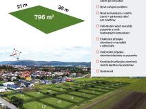 Prodej pozemku pro bydlení, Lipník nad Bečvou, Martina Zeberského, 796 m2