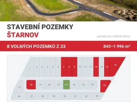 Prodej pozemku pro bydlení, Štarnov, 1080 m2