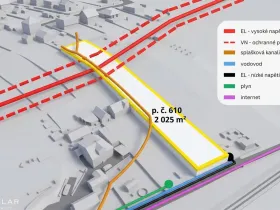 Prodej pozemku pro bydlení, Police, 2025 m2