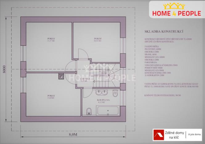 Prodej domu na klíč, Uherský Brod, 93 m2