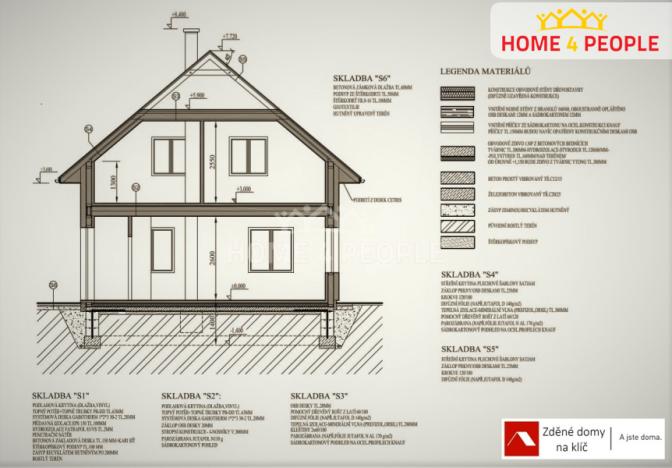 Prodej domu na klíč, Uherský Brod, 93 m2