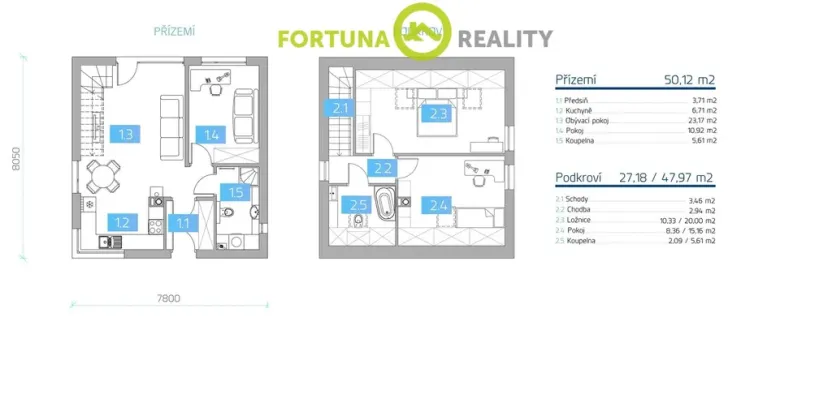 Prodej domu na klíč, Nový Jičín, 89 m2