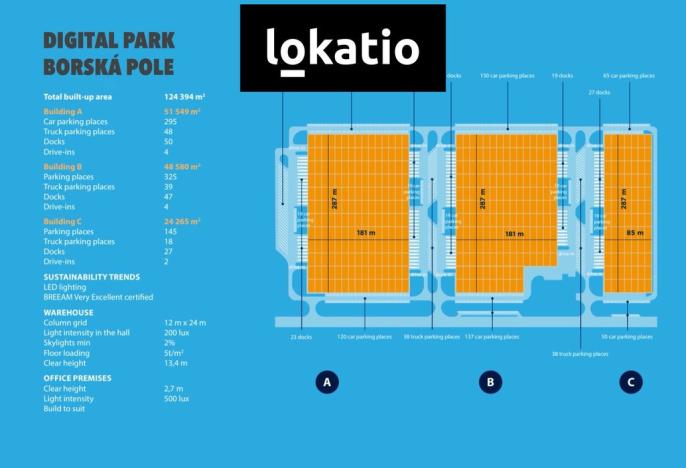 Pronájem skladu, Plzeň, 24265 m2
