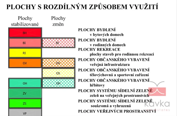 Prodej pozemku pro bydlení, Rynárec, 11674 m2