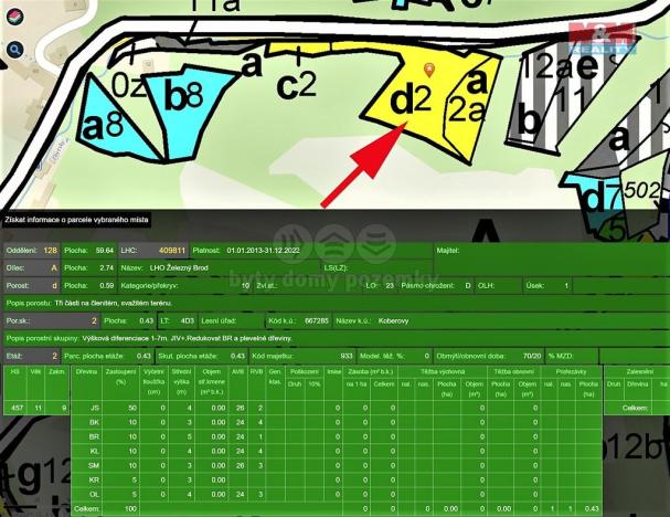 Prodej lesa, Koberovy, 3547 m2
