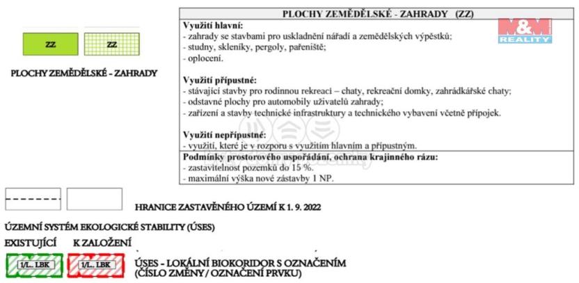 Prodej zahrady, Město Albrechtice, 719 m2