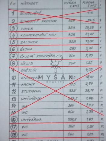 Pronájem kanceláře, České Budějovice - České Budějovice 1, Krajinská, 73 m2