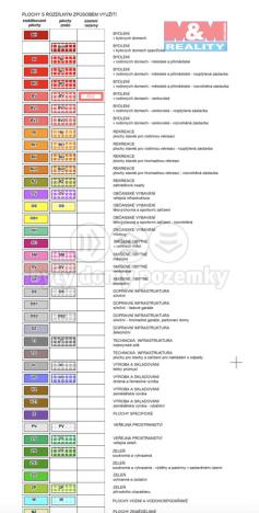 Prodej pozemku pro bydlení, Nejdek, 3085 m2
