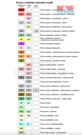 Prodej pozemku pro bydlení, Stará Voda, 2467 m2