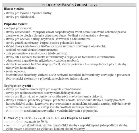 Prodej komerční nemovitosti, Palkovice, 19500 m2