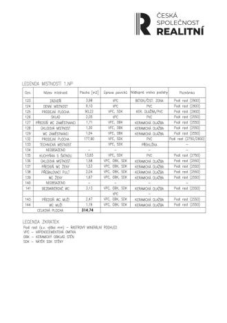 Pronájem obchodního prostoru, Zlín, Kvítková, 314 m2