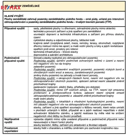 Prodej zemědělské půdy, Bystročice, 7076 m2