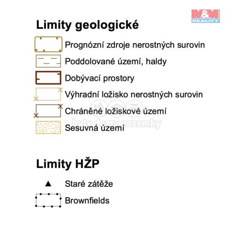 Prodej pozemku pro bydlení, Jílové, 2206 m2