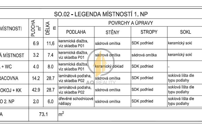 Prodej rodinného domu, Kacákova Lhota, 140 m2