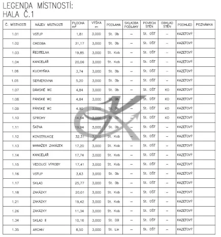 Pronájem komerční nemovitosti, Rožnov pod Radhoštěm, Tvarůžkova, 486 m2