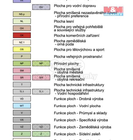 Prodej louky, Povrly, 1726 m2