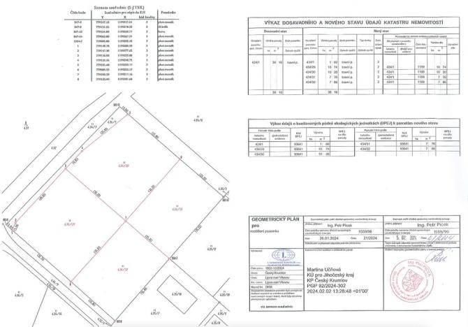 Prodej pozemku pro bydlení, Lipno nad Vltavou, 1020 m2