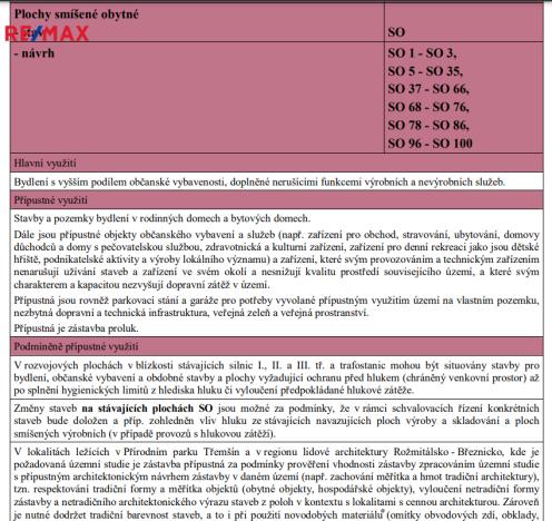 Prodej pozemku pro bydlení, Rožmitál pod Třemšínem, 1167 m2