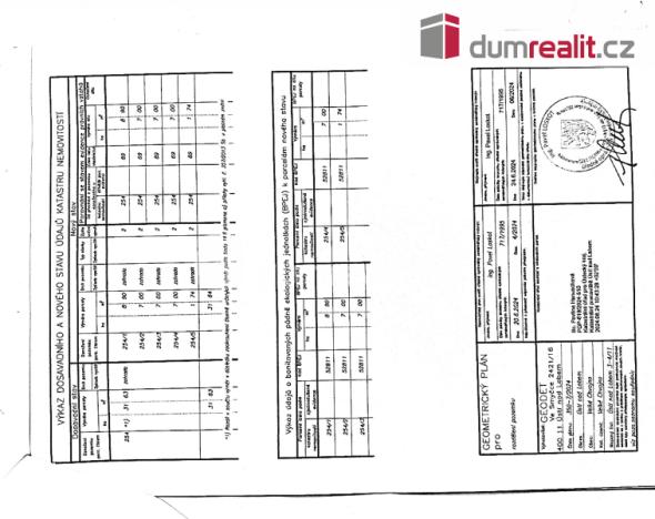 Prodej pozemku pro bydlení, Velké Chvojno, 700 m2