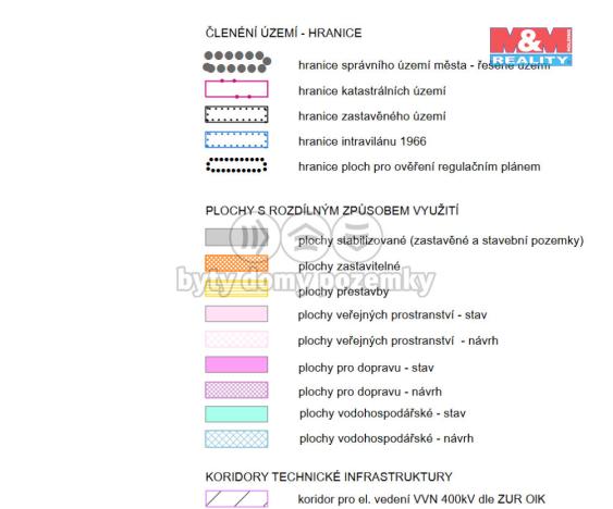 Prodej pozemku pro bydlení, Přerov - Přerov VII-Čekyně, 2888 m2