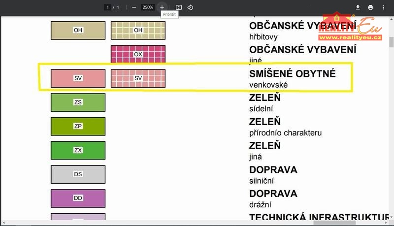 Prodej pozemku pro bydlení, Chotěvice, 5284 m2