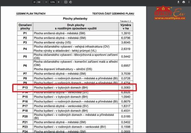 Prodej činžovního domu, Trutnov - Horní Předměstí, Vítězná, 1200 m2