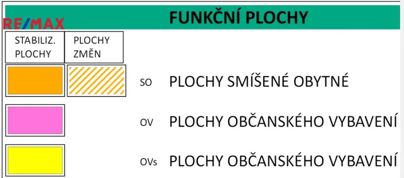 Prodej pozemku pro bydlení, Kostelní Radouň, 993 m2