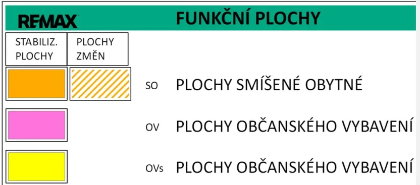Prodej pozemku pro bydlení, Kostelní Radouň, 993 m2