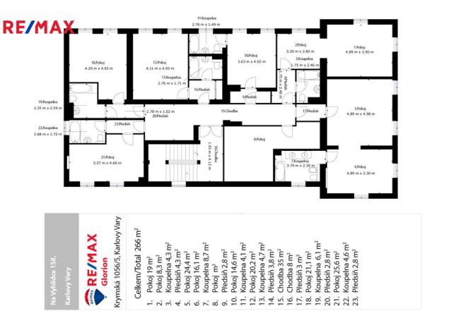Prodej ubytování, Karlovy Vary, Na Vyhlídce, 1580 m2