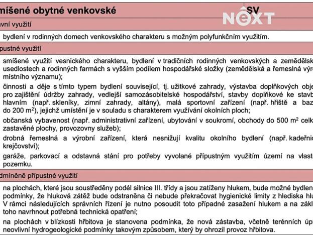 Prodej pozemku pro bydlení, Přídolí, 1137 m2