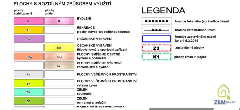 Prodej pozemku pro bydlení, Dvory, 693 m2