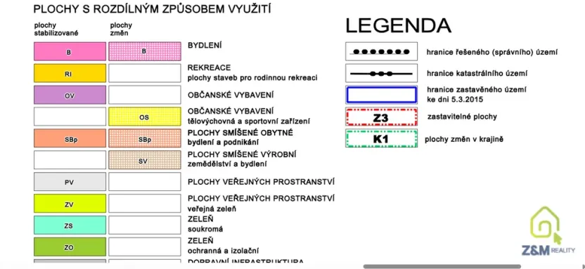 Prodej pozemku pro bydlení, Dvory, 693 m2