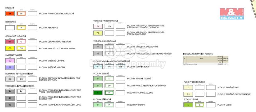 Prodej pozemku pro bydlení, Ořechov, 377 m2