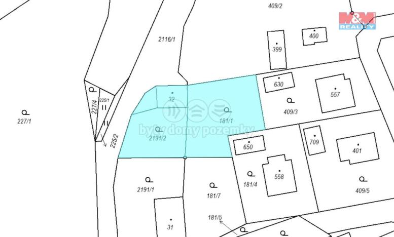 Prodej pozemku pro bydlení, Červená Řečice, 1043 m2