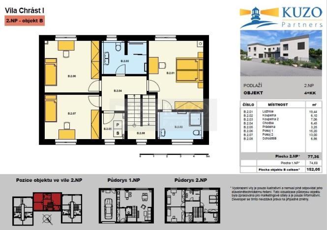 Prodej rodinného domu, Mladá Boleslav, Chrást, 151 m2