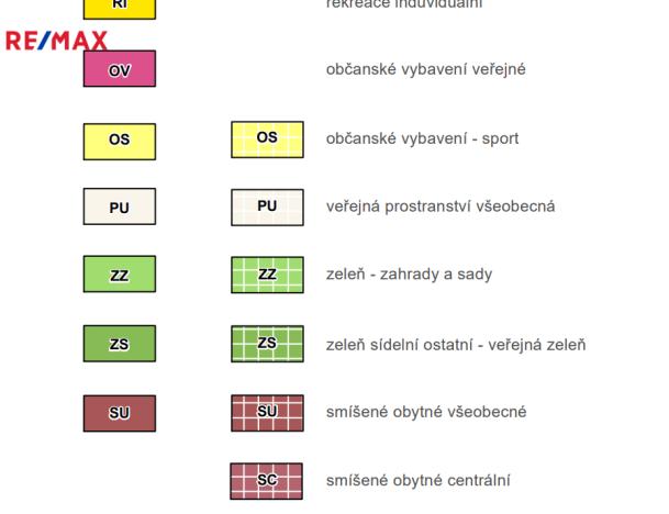 Prodej zahrady, Roudné, 2997 m2