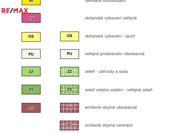 Prodej zahrady, Roudné, 2997 m2
