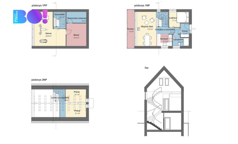 Prodej pozemku pro bydlení, Řehenice, 405 m2