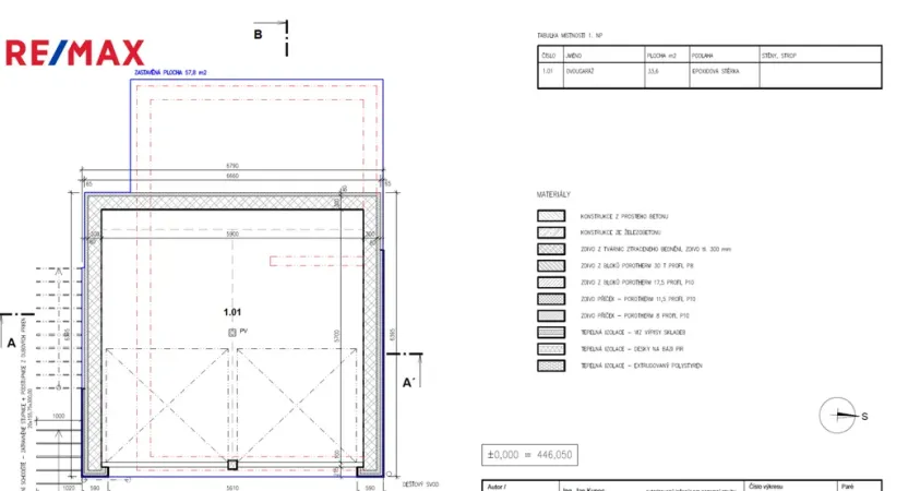 Prodej pozemku pro bydlení, Červená Řečice, 289 m2