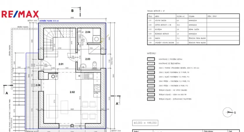 Prodej pozemku pro bydlení, Červená Řečice, 289 m2