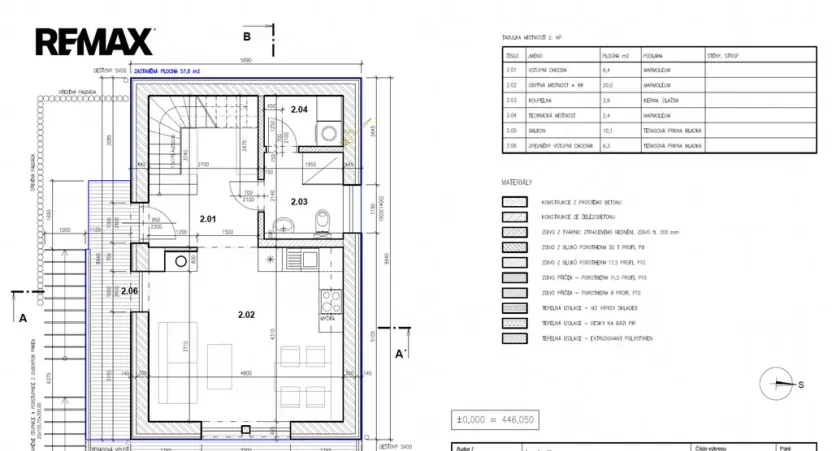 Prodej pozemku pro bydlení, Červená Řečice, 289 m2