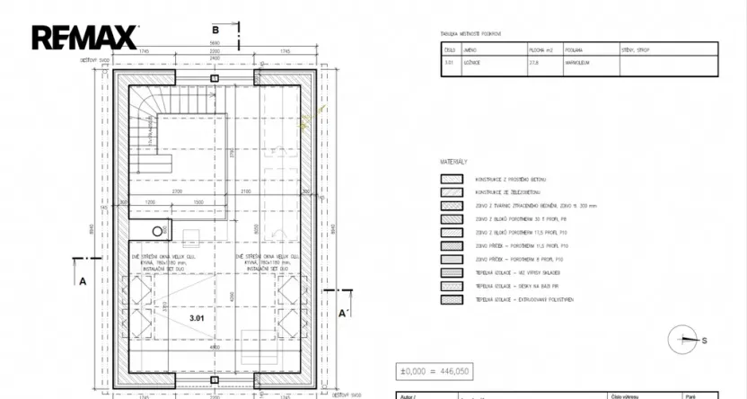 Prodej pozemku pro bydlení, Červená Řečice, 289 m2