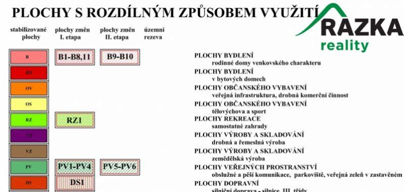 Prodej pozemku pro bydlení, Miloňovice, 9827 m2