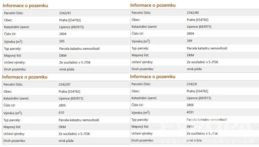 Prodej pozemku pro bydlení, Praha - Lipence, Na Kyjově, 888 m2