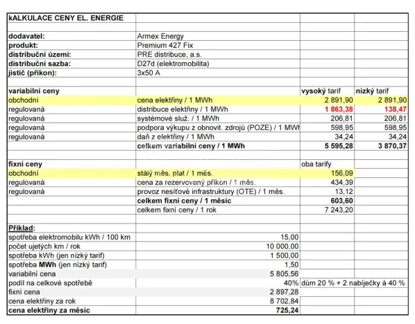 Pronájem garážového stání, Praha - Vinohrady, Voroněžská, 15 m2