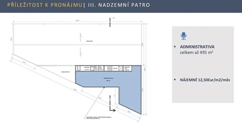 Pronájem obchodního prostoru, Zlatníky-Hodkovice, Technologická, 2021 m2
