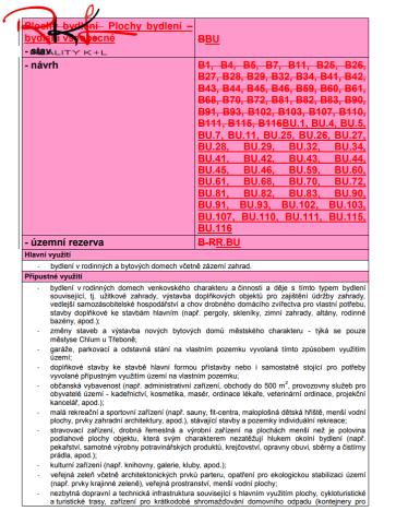 Prodej pozemku pro bydlení, Chlum u Třeboně, 1155 m2