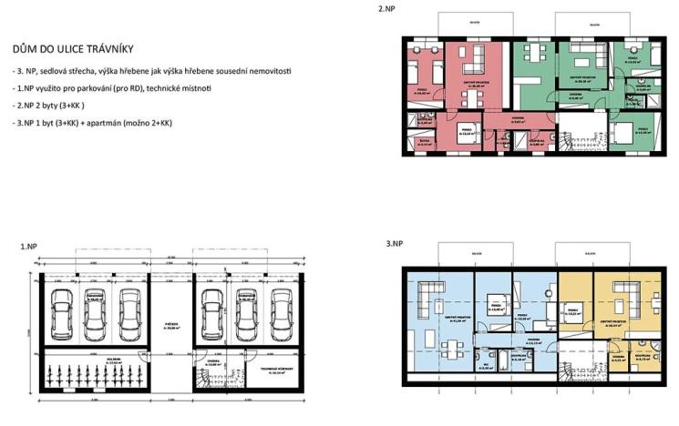 Prodej komerčního pozemku, Velké Pavlovice, Trávníky, 1840 m2