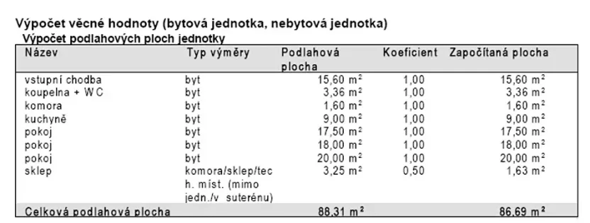 Prodej bytu 3+1, Praha - Strašnice, Průběžná, 85 m2
