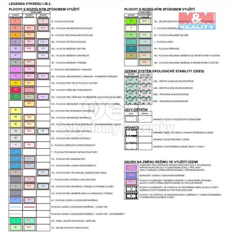 Prodej pole, Odry, 2113 m2